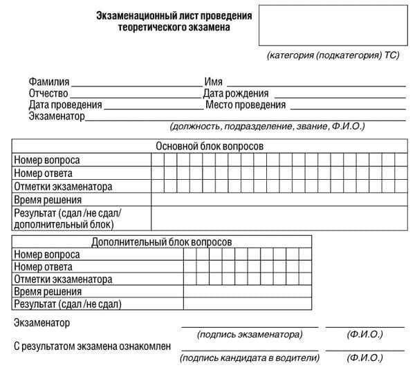 купить лист сдачи теоретического экзамена ПДД в Губкине